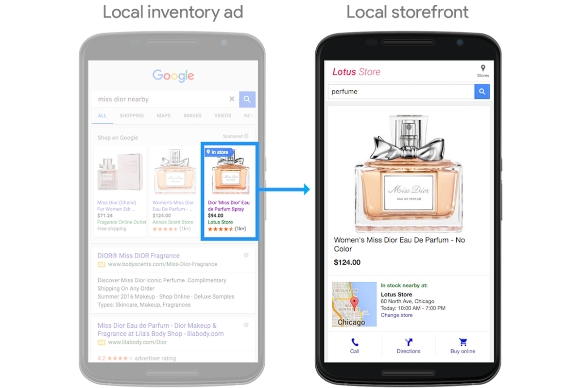 Introducing 'Local Inventory Ads' from Google - ChannelX