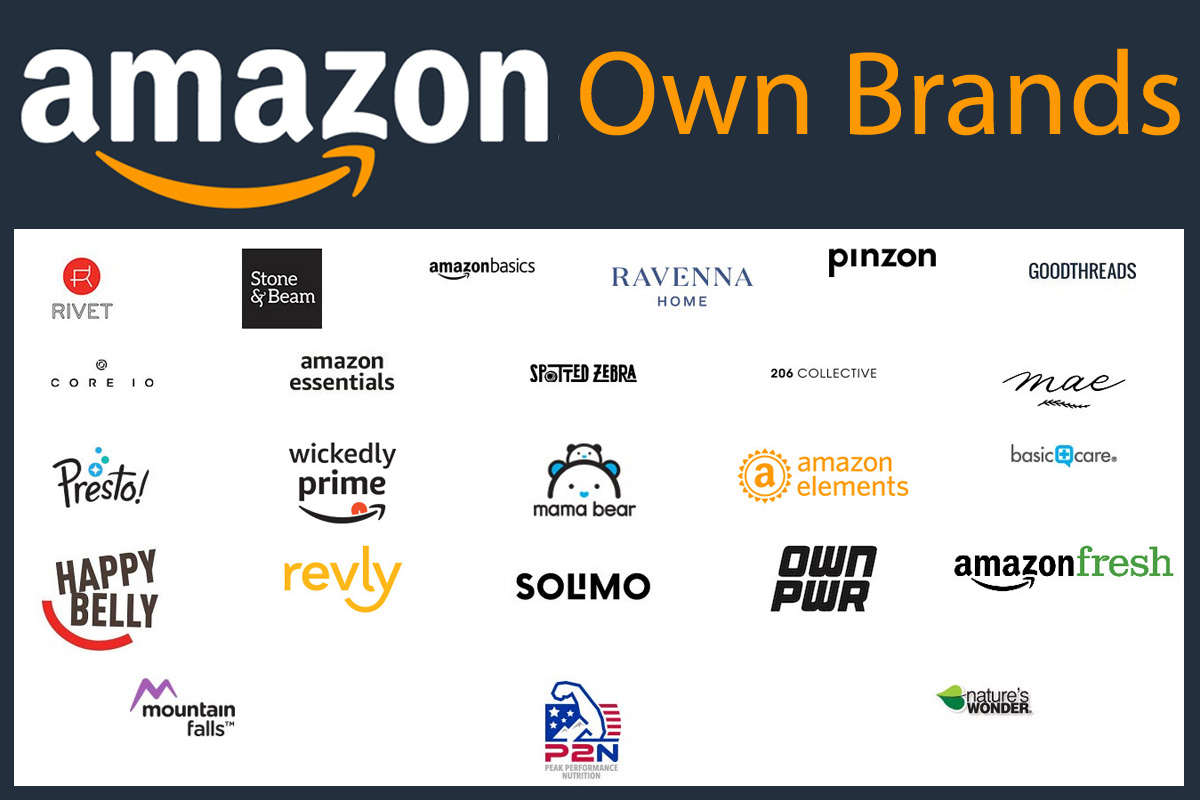 How much competition are Amazon Own Brands? ChannelX