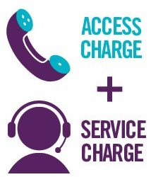 Ofcom Access Charge plus Service Charge