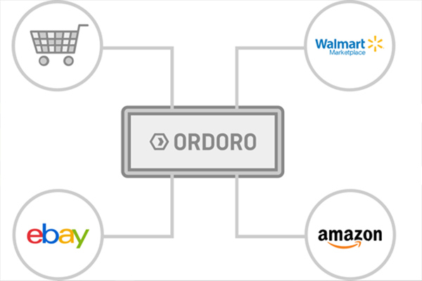 Ordoro Marketplace & Webstore