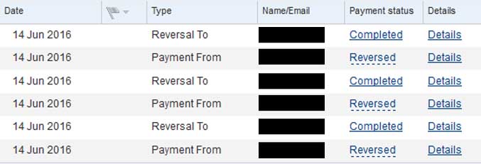 PayPal Reversals