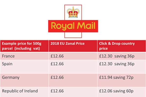 Royal страна производитель. Royal mail International Standard. Королевская Почтовая служба. Royal mail shipping co. Роял x mail.