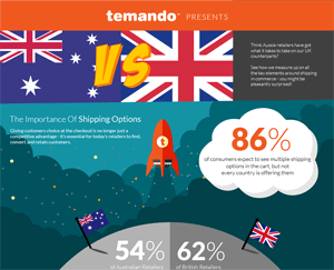 Temando_Report___AU_vs_UK_infographic med