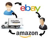Using Amazon as your drop shipper on eBay