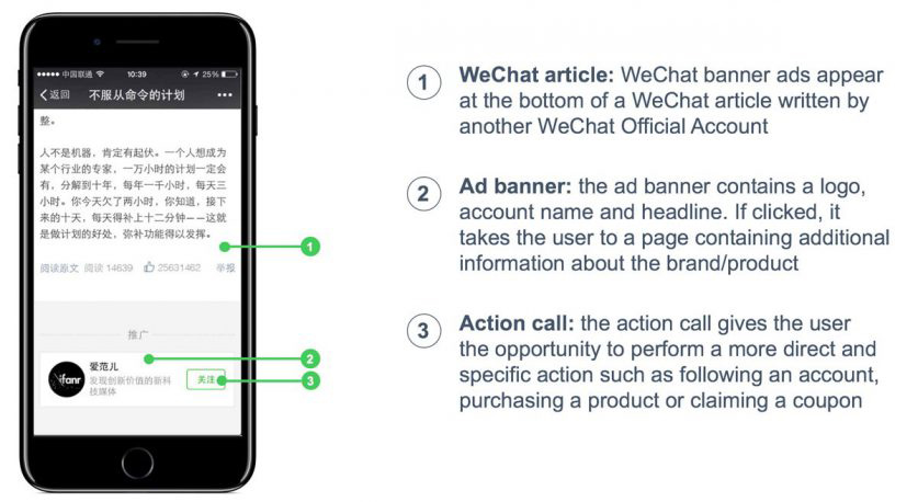 WeChat Banner Ads