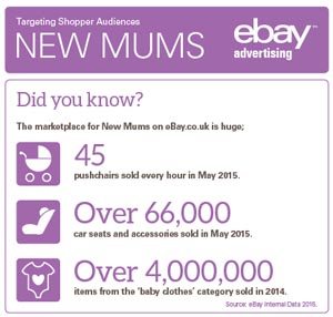 eBay Advertising New Mums