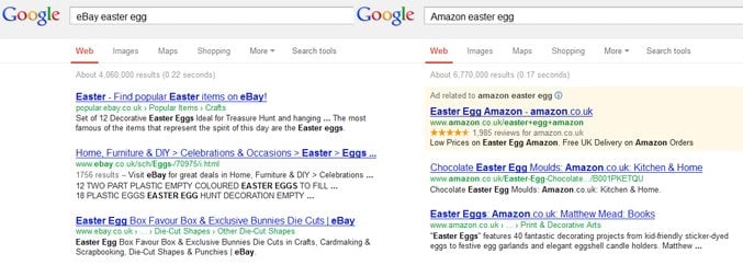 eBay Natural Search Amazon Paid Search