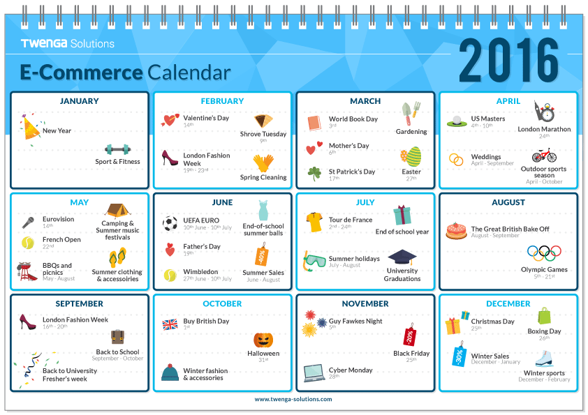 ecommerce-calendar-2016_twenga-solutions