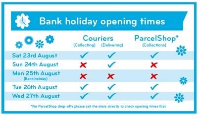 myHermes August 2014 Bank Holiday Opening Times