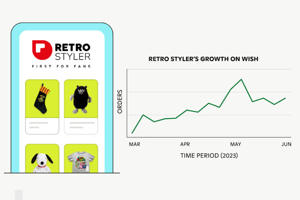 Retro Styler sees quick traction on Wish