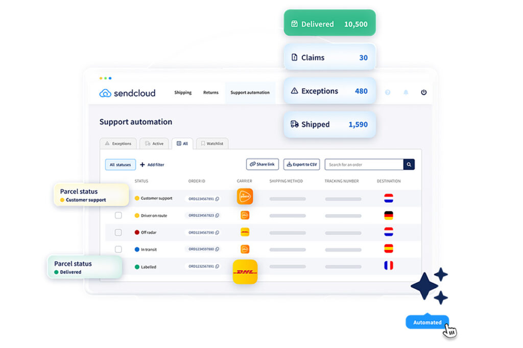 Sendcloud Support Automation reduces costs and automates carrier claims
