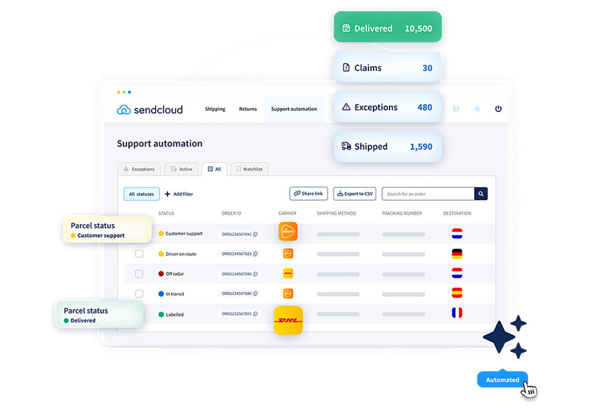 Sendcloud Support Automation reduces costs and automates carrier claims ...