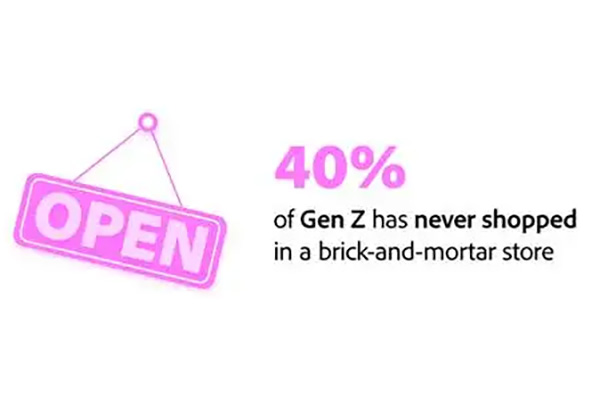 How Brits are redefining shopping habits