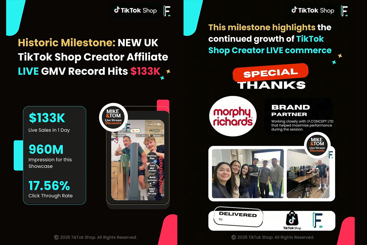 First TikTok Creator Affiliate LIVE to achieve $133K GMV in one day