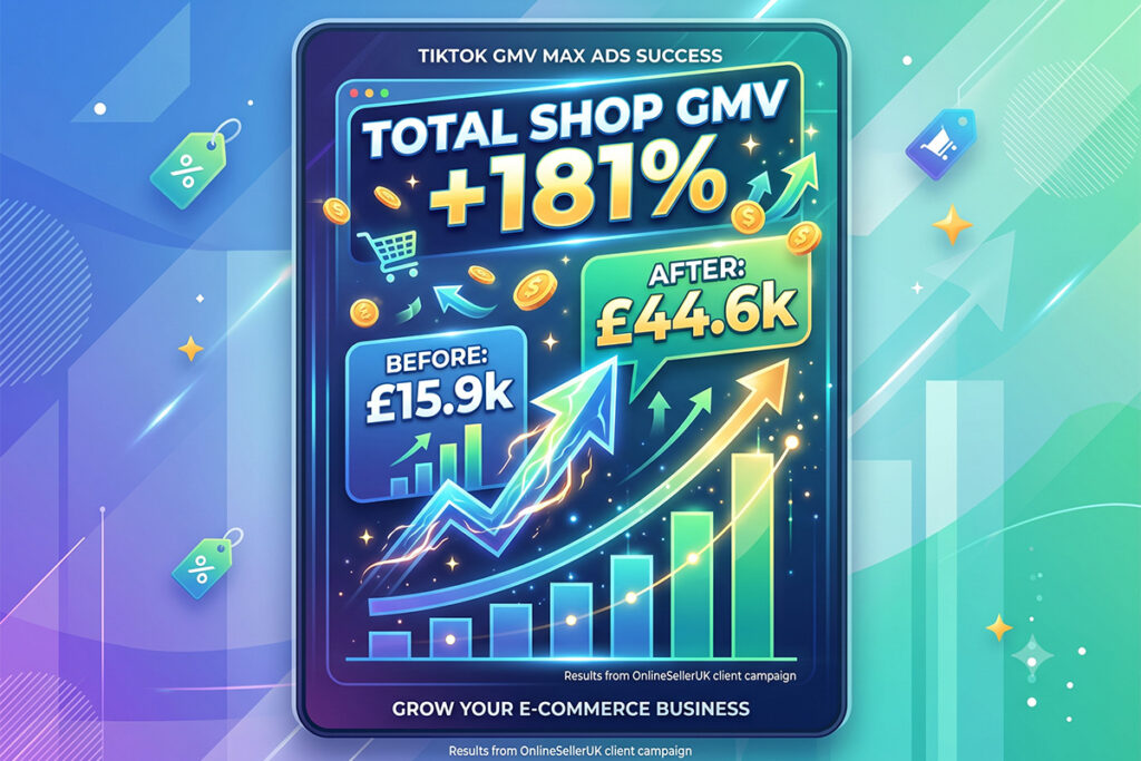 A  2-week test on New TikTok GMV Max Ads