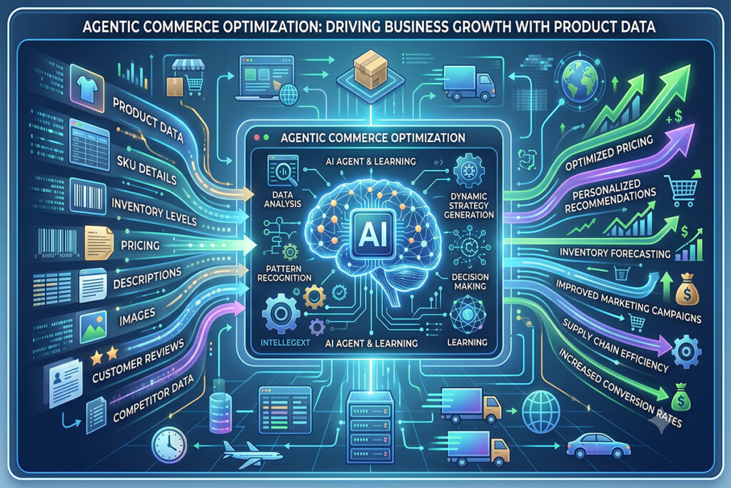 The Decision Layer: What AI in Product Discovery Means for Marketplace Sellers