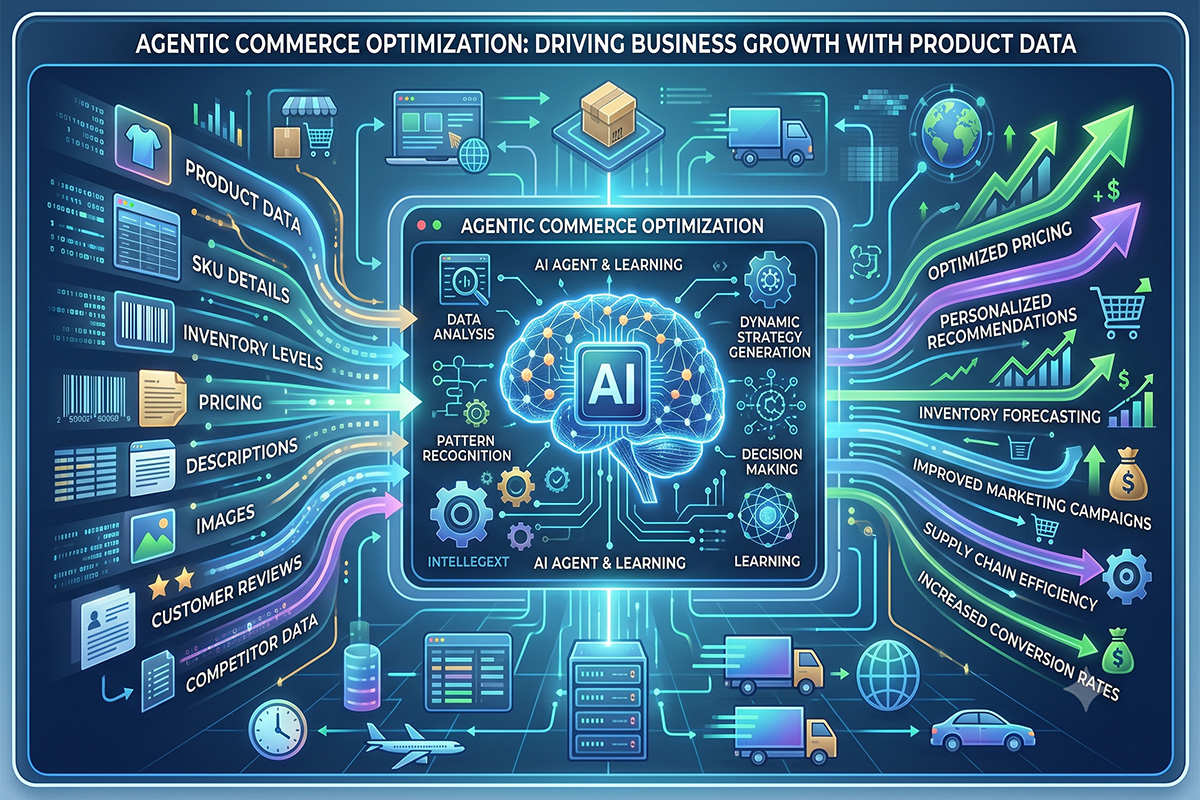 The Decision Layer: What AI in Product Discovery Means for Marketplace Sellers - ChannelX