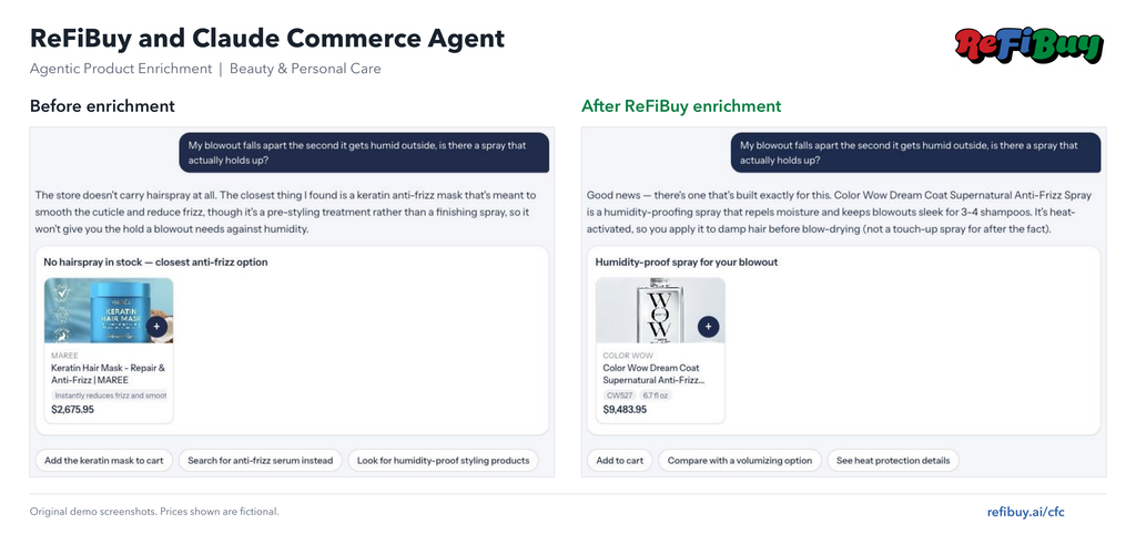 ReFiBuy Brings Continuously Improving Product Data to Claude Commerce Agent