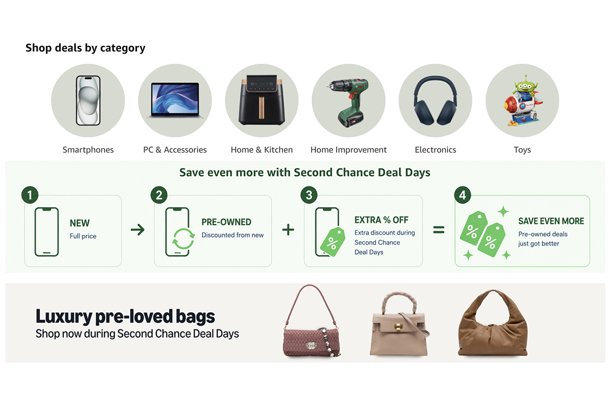 Amazon Second Chance Deal Days returns with up to 50% off