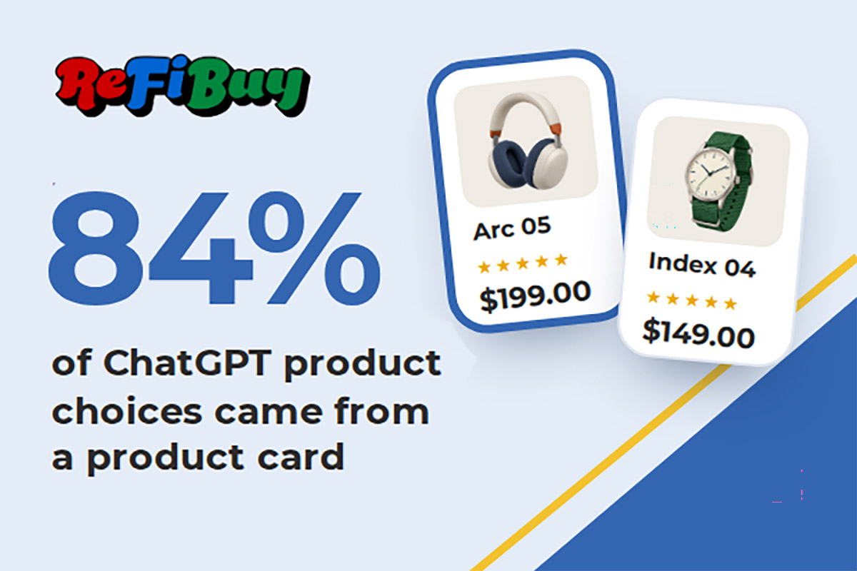 84% of ChatGPT Buying Decisions Come From Product Cards