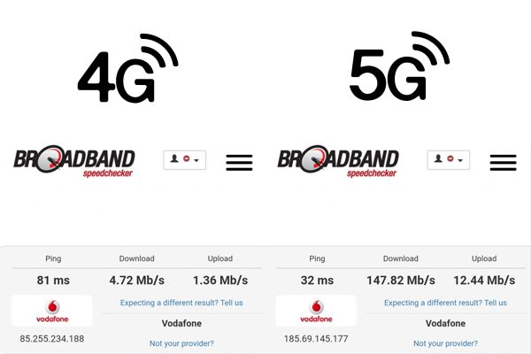 5g-mobile-broadband-speeds
