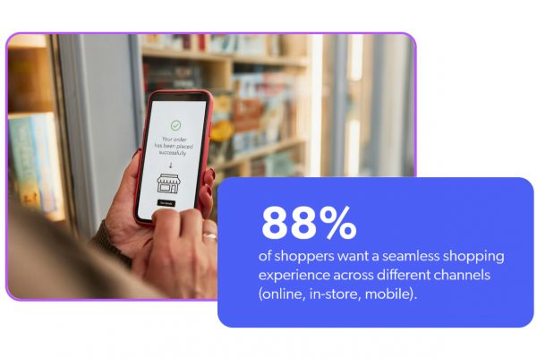 88% of shoppers want an omnichannel shopping experience