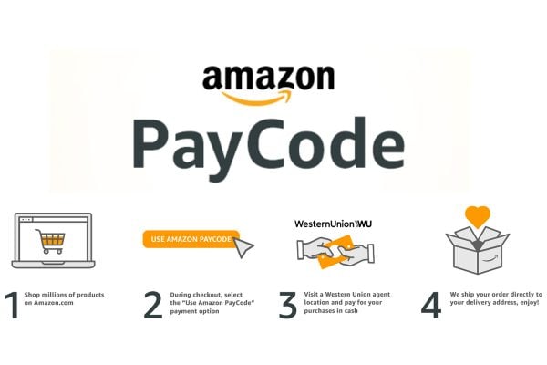 Amazon-Paycode