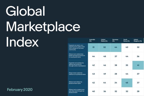 Global-Marketplace-Index-01-scaled
