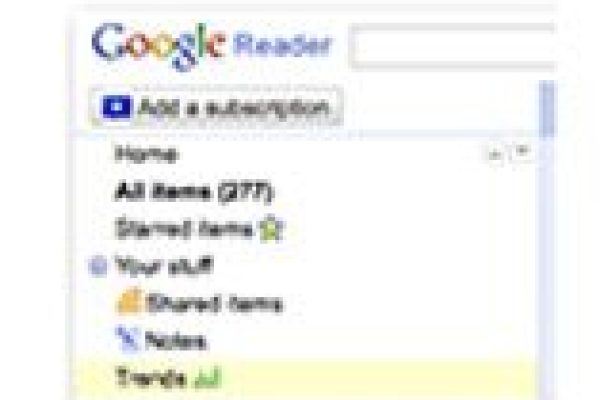 Google-Reader