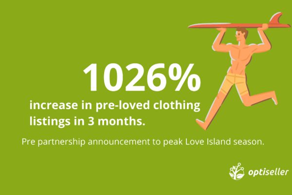 Impact-of-eBay-Love-Island-Partnership