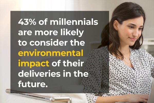 Millennials-dropped-environmental-considerations-doubled-online-shopping-during-lockdown