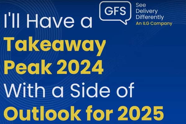 Peak 2024 & Outlook for 2025