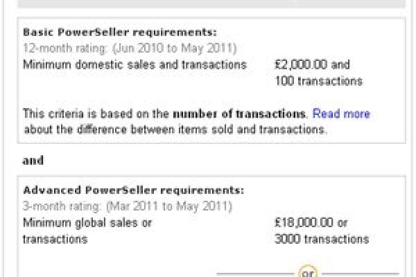 PowerSeller-Requirements