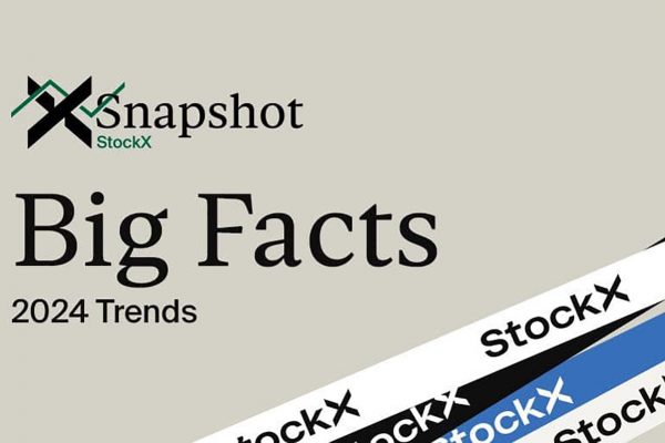 StockX Big Facts: 2024 Trends