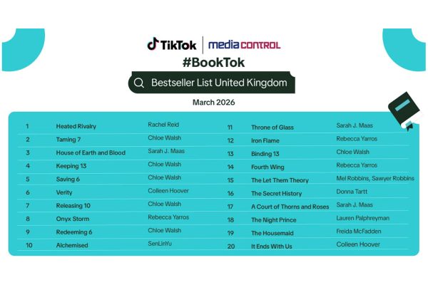 TikTok reveals UK's first-ever official #BookTok bestseller list