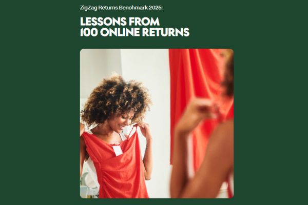 ZigZag Annual Returns Report 2025