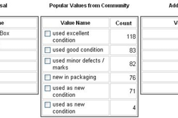 item-specifics-survey